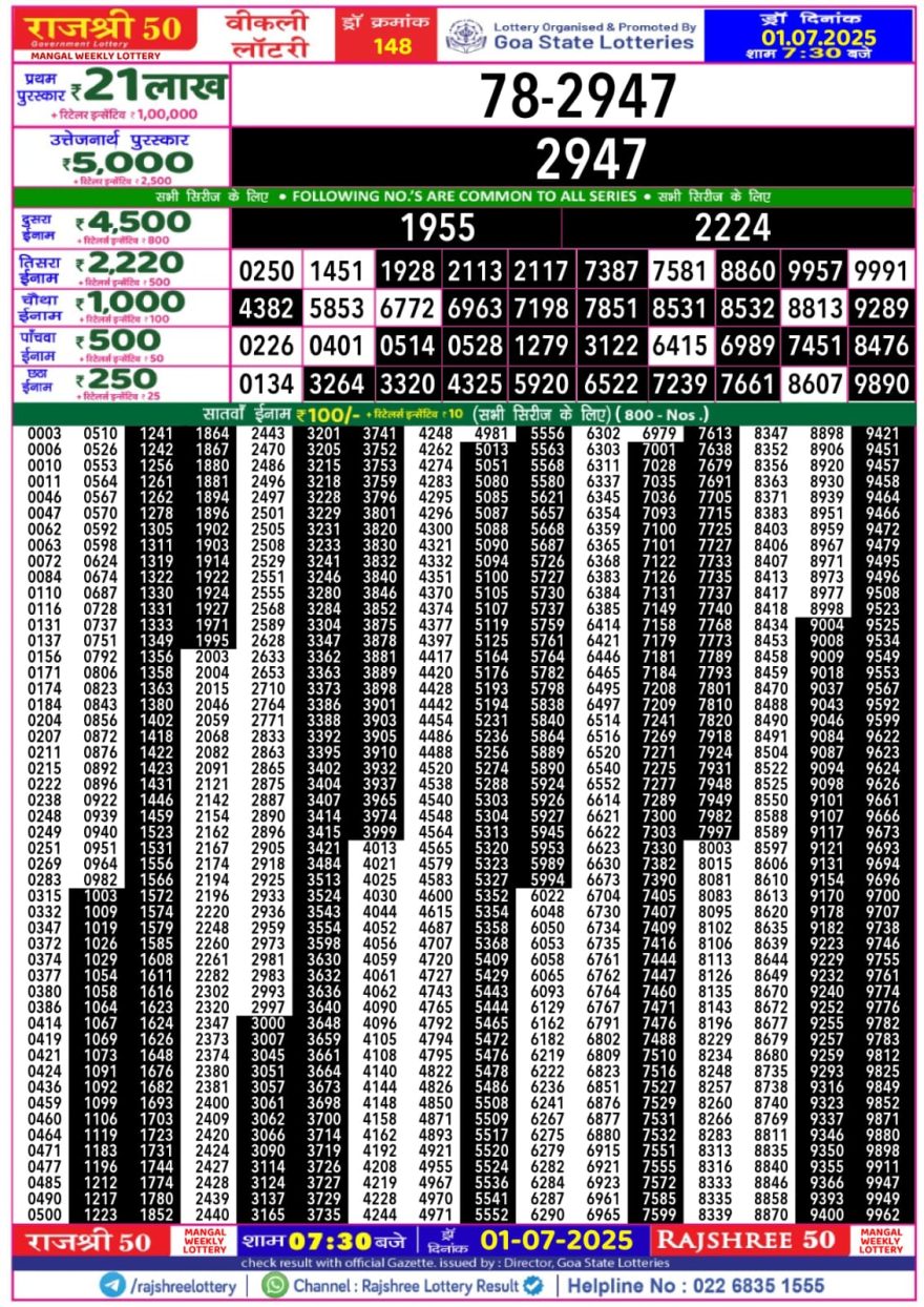 Lottery Result Today July 1, 2025