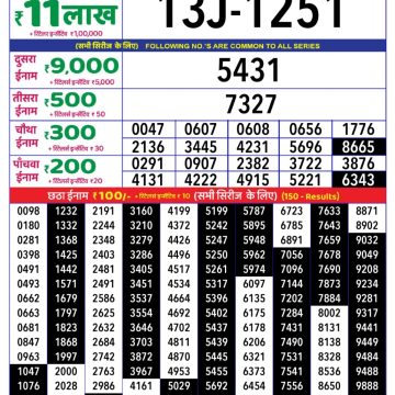 Lottery Result Today July 2, 2025