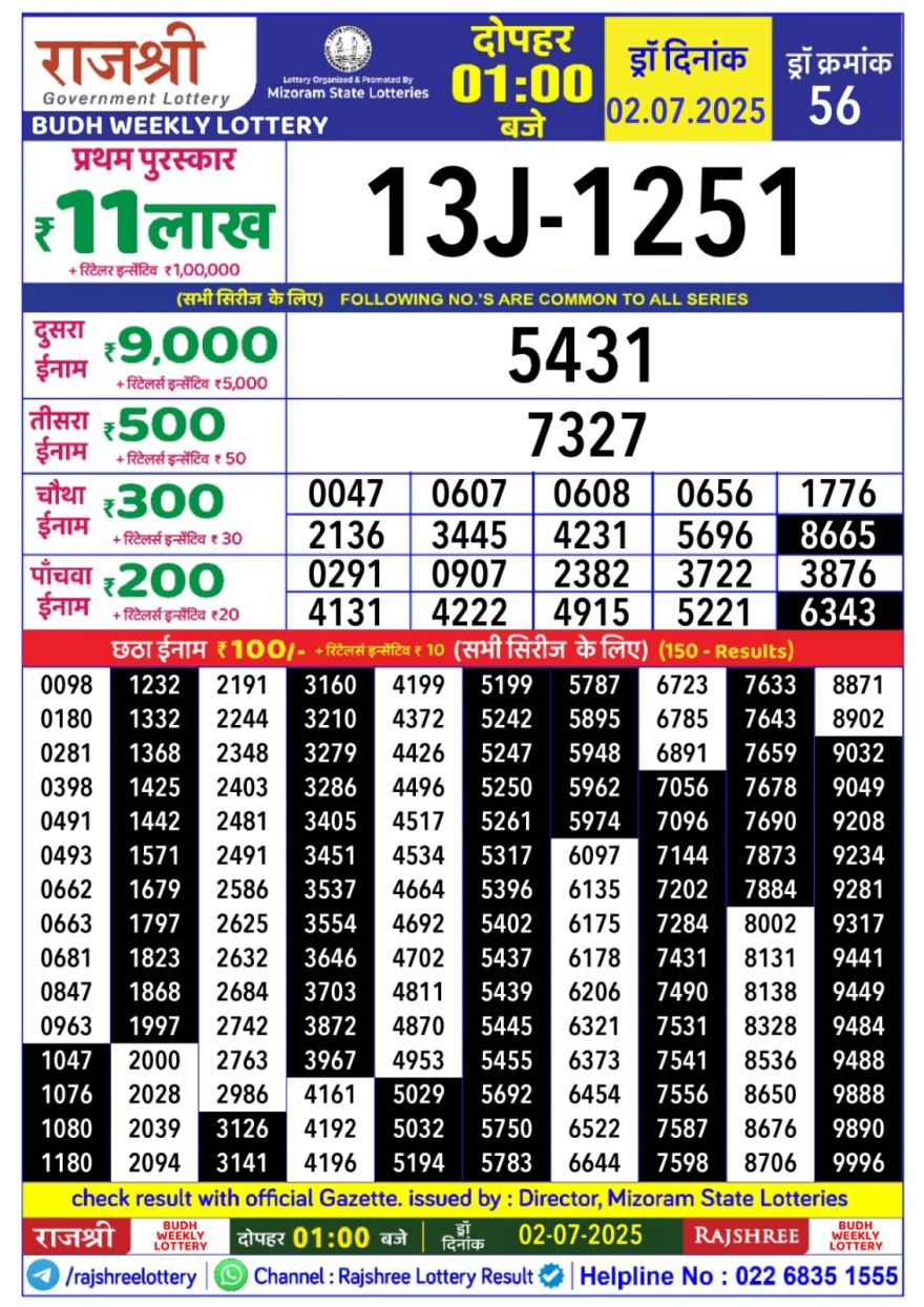 Lottery Result Today July 2, 2025