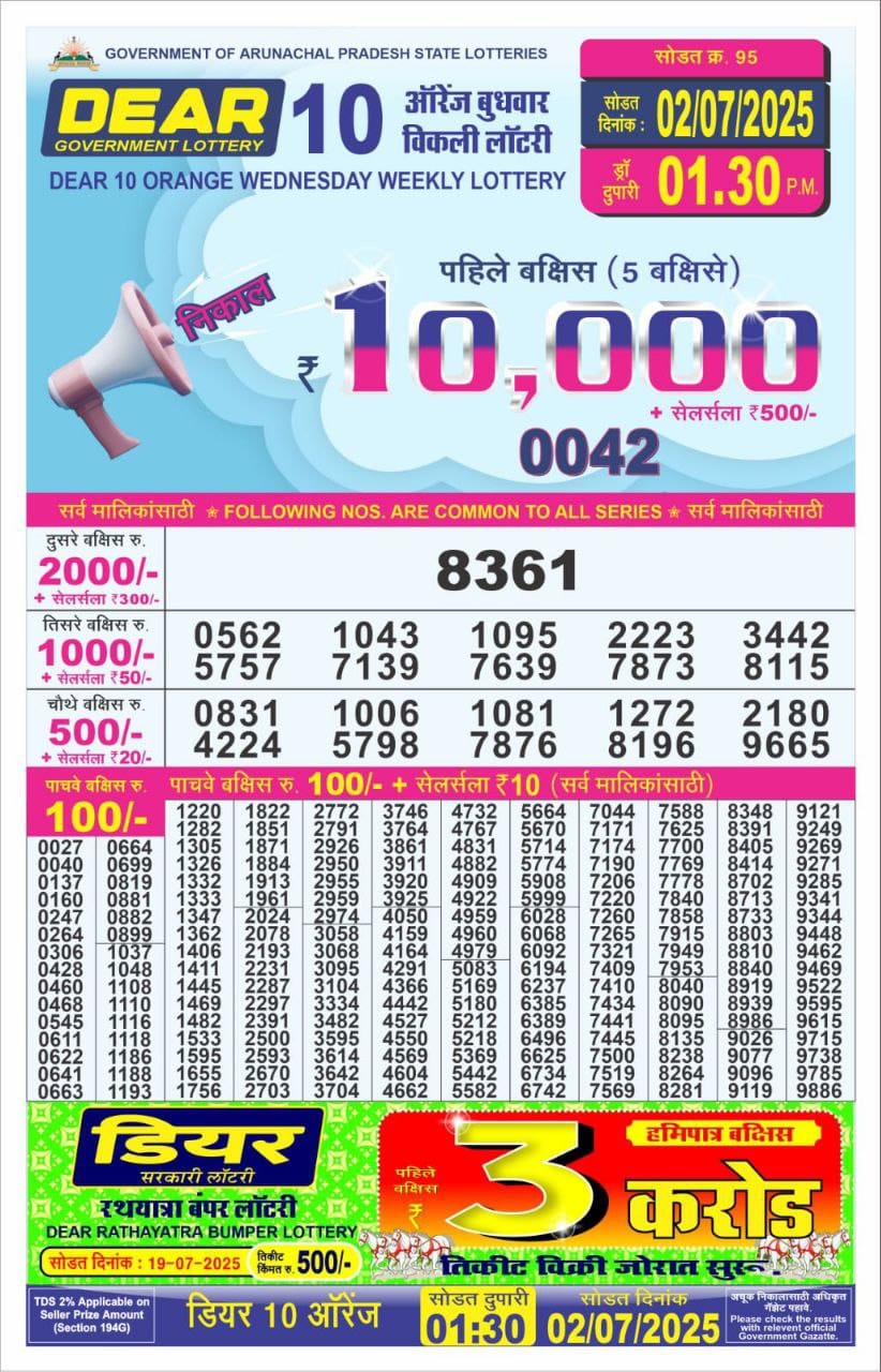 Lottery Result Today July 2, 2025