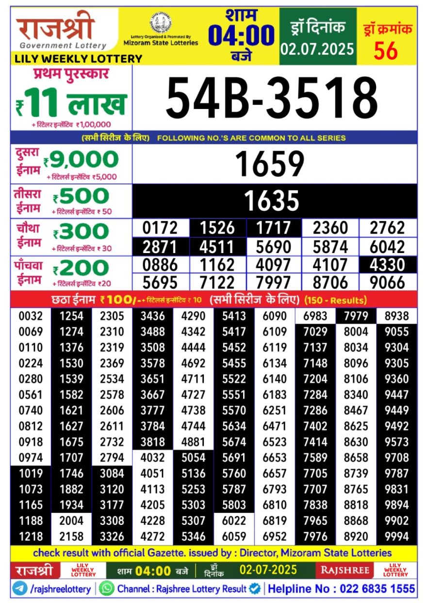 Lottery Result Today July 2, 2025