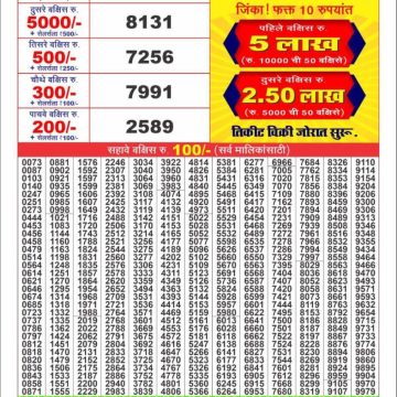 Lottery Result Today July 2, 2025