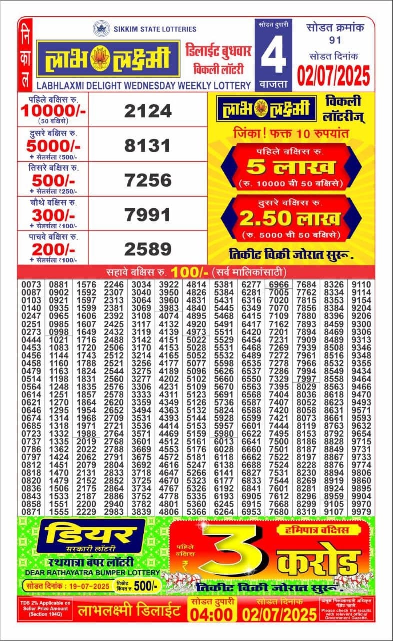 Lottery Result Today July 2, 2025