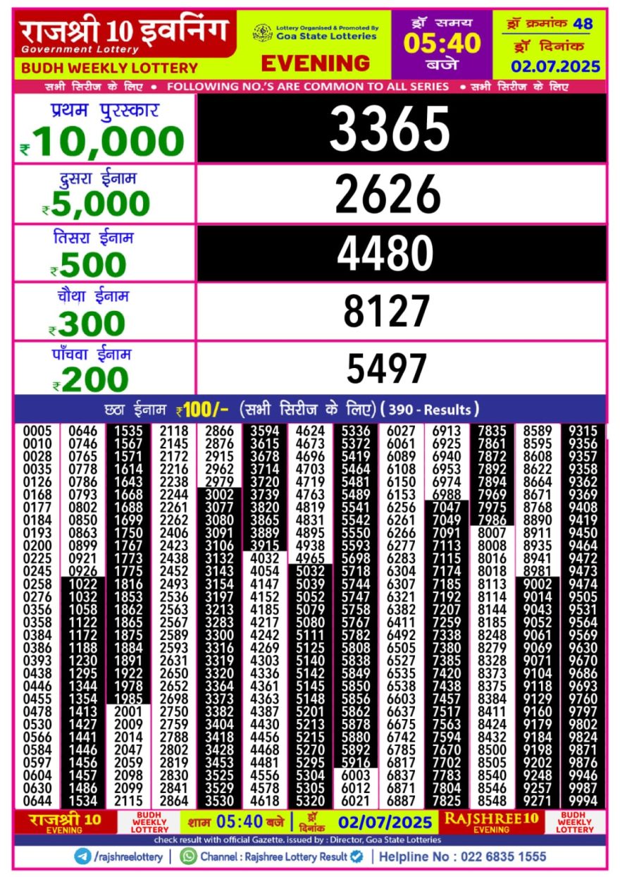 Lottery Result Today July 2, 2025