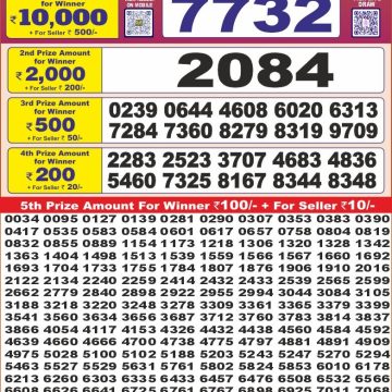 Lottery Result Today July 2, 2025