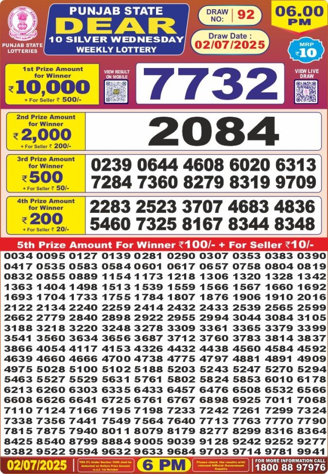 Lottery Result Today July 2, 2025