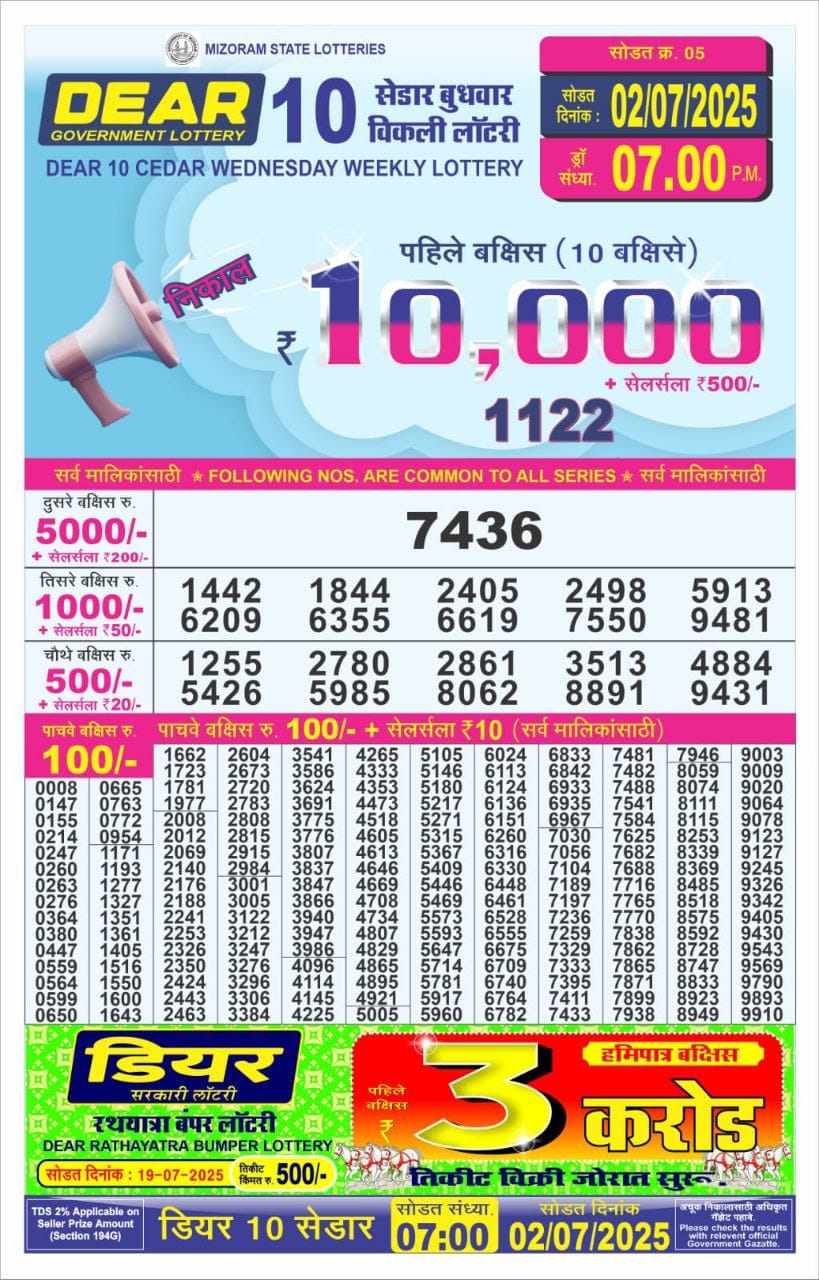 Lottery Result Today July 2, 2025