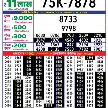 Lottery Result Today July 2, 2025