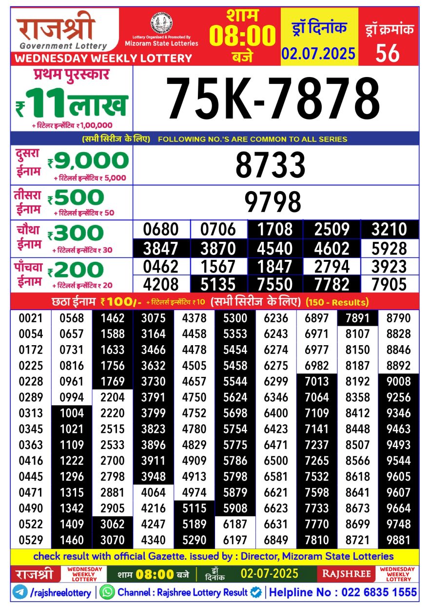 Lottery Result Today July 2, 2025