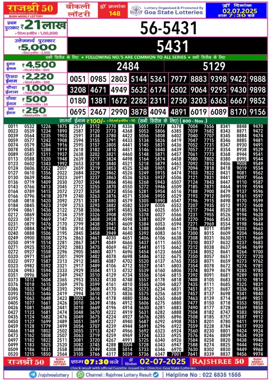 Lottery Result Today July 2, 2025