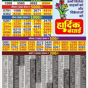 Lottery Result Today July 2, 2025