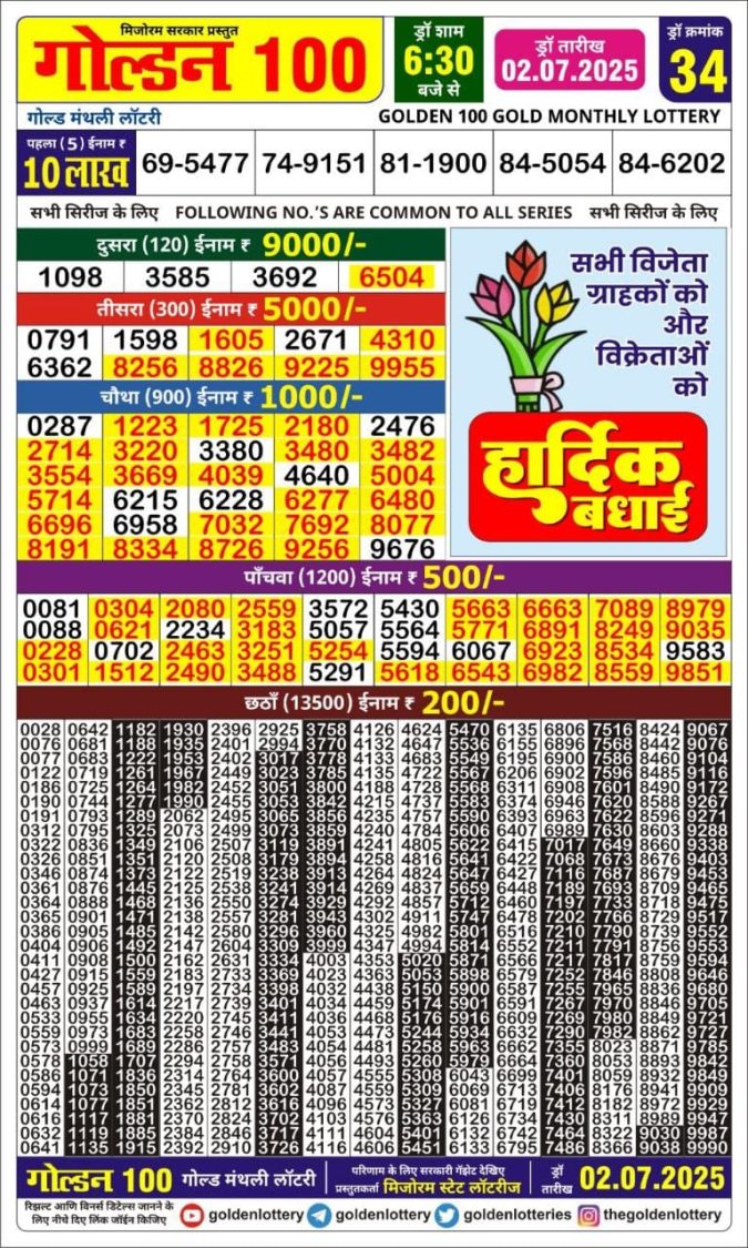Lottery Result Today July 2, 2025
