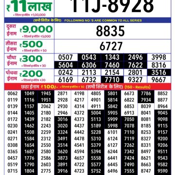 Lottery Result Today July 3, 2025
