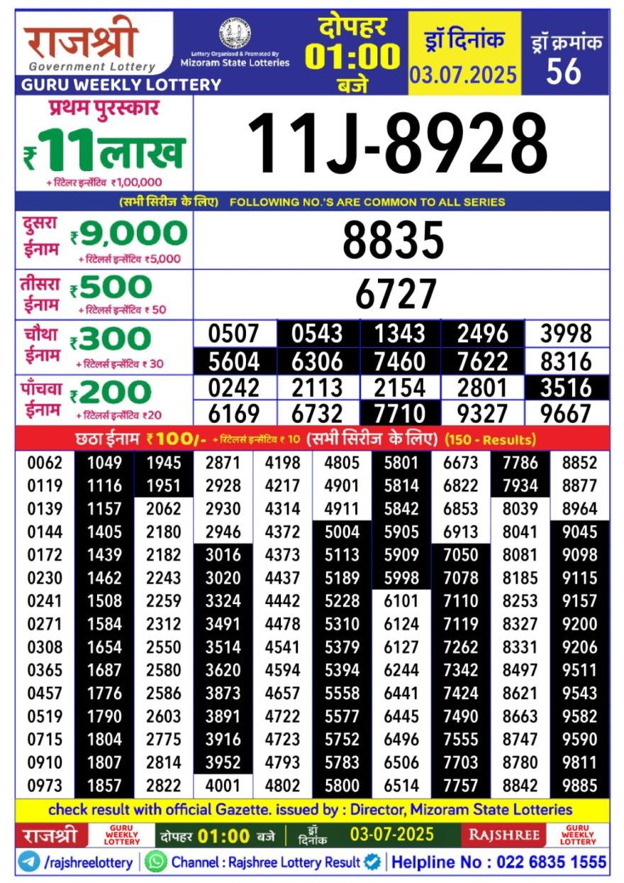 Lottery Result Today July 3, 2025
