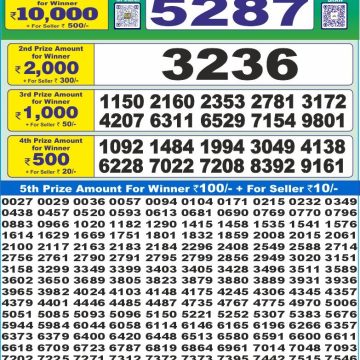 Lottery Result Today July 3, 2025