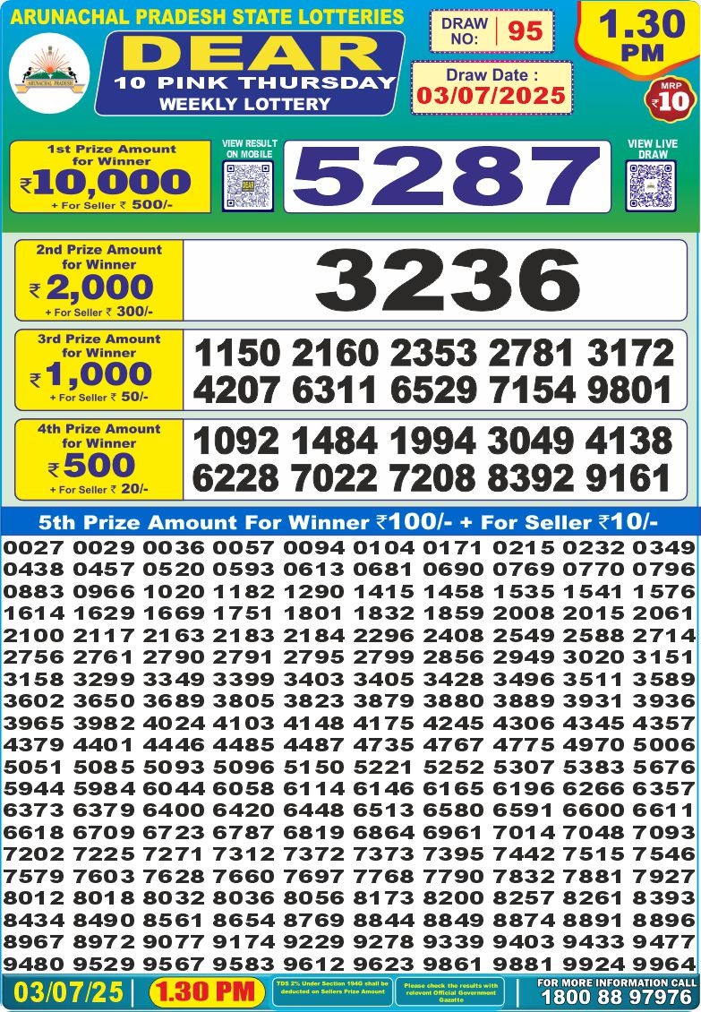 Lottery Result Today July 3, 2025