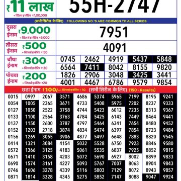 Lottery Result Today July 3, 2025
