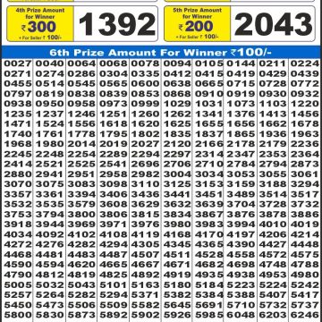 Lottery Result Today July 3, 2025