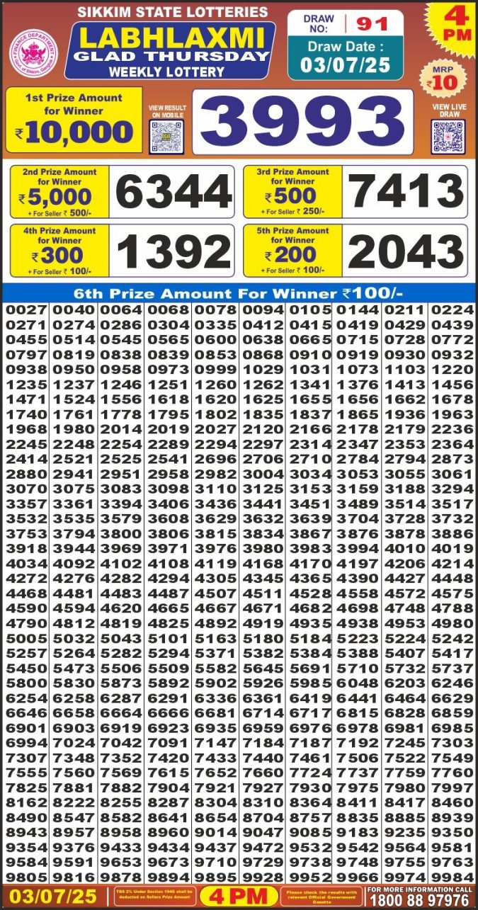 Lottery Result Today July 3, 2025