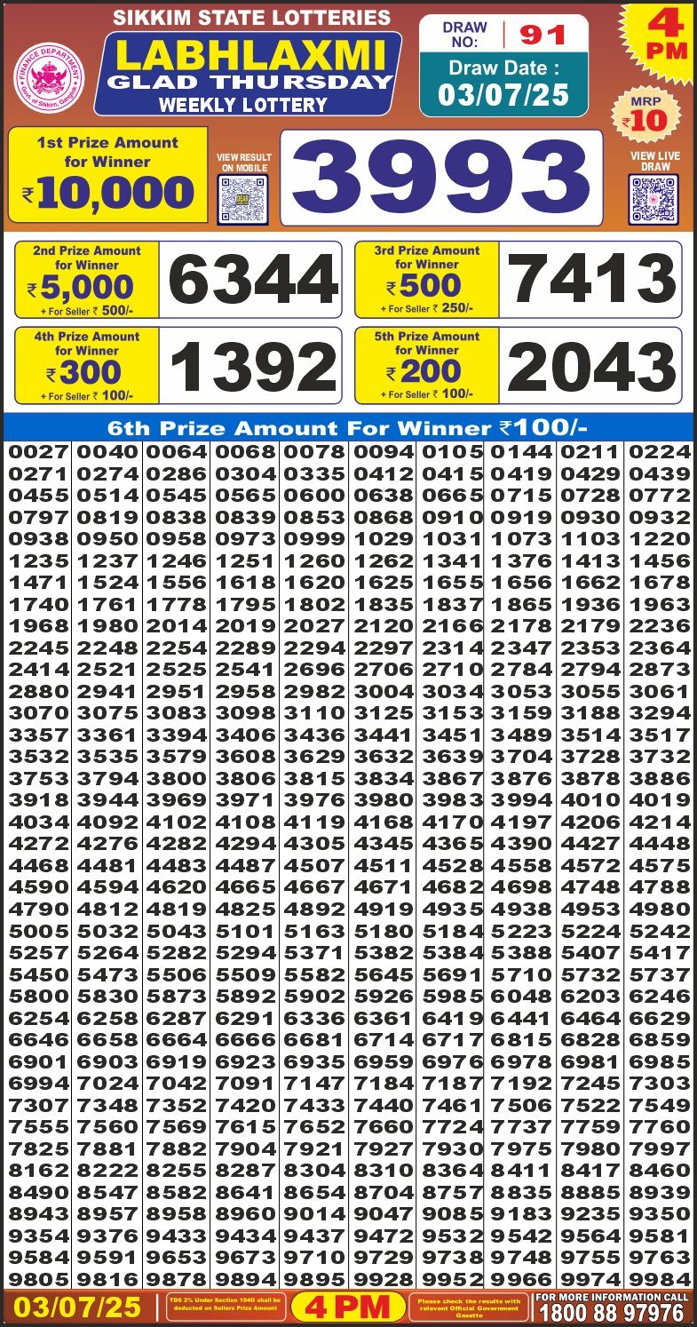 Lottery Result Today July 3, 2025