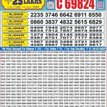 Lottery Result Today July 3, 2025