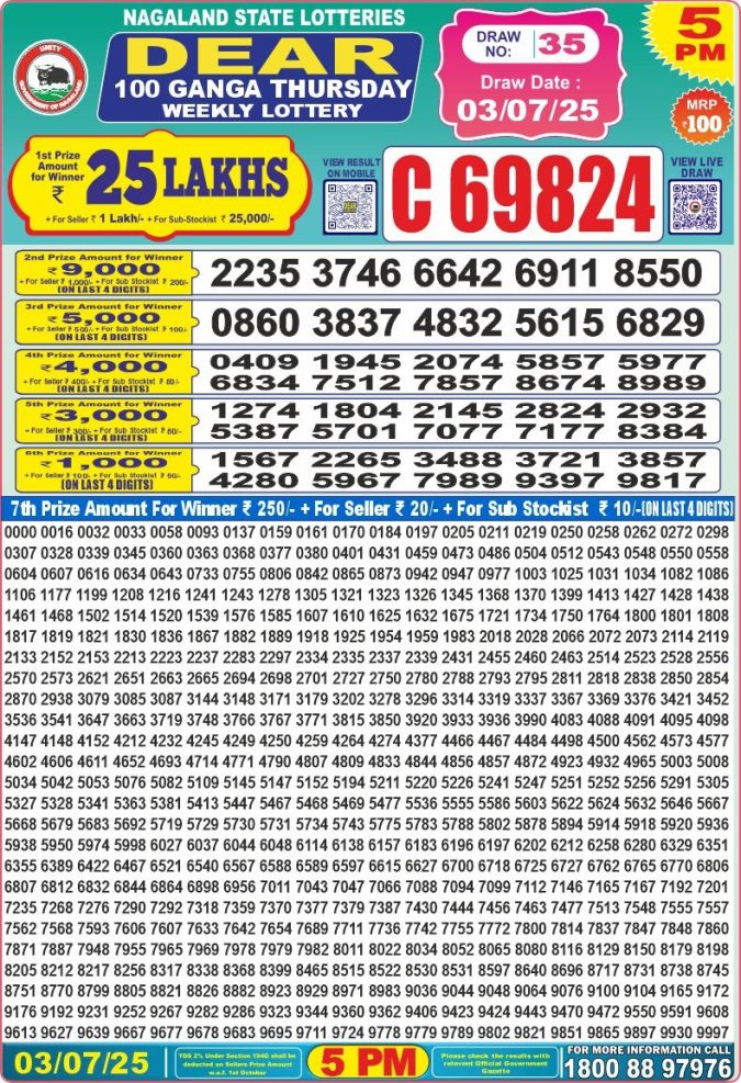 Lottery Result Today July 3, 2025