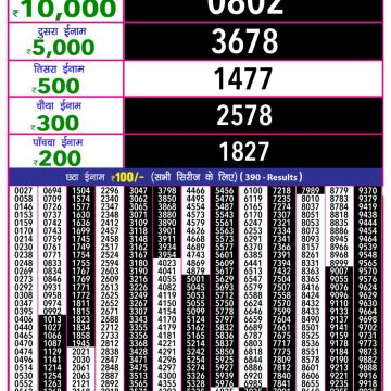 Lottery Result Today July 3, 2025