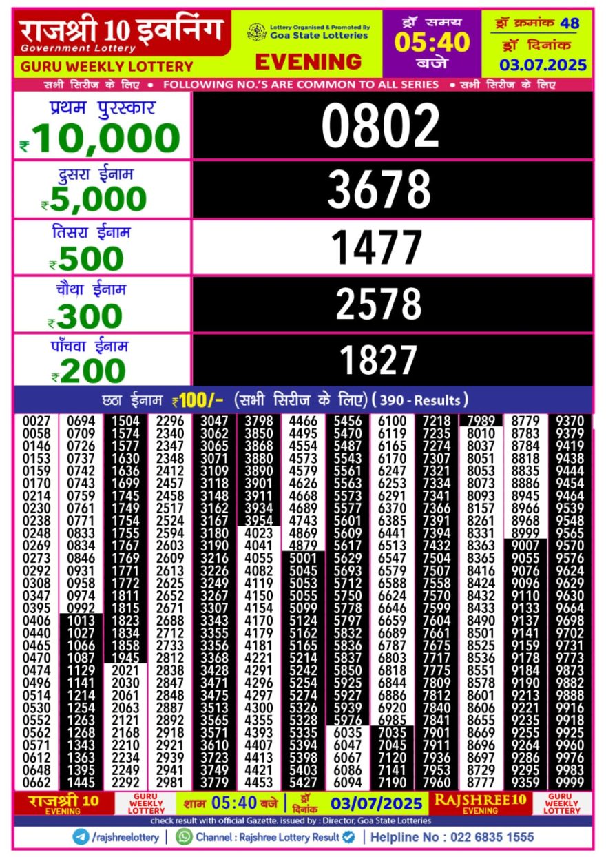 Lottery Result Today July 3, 2025