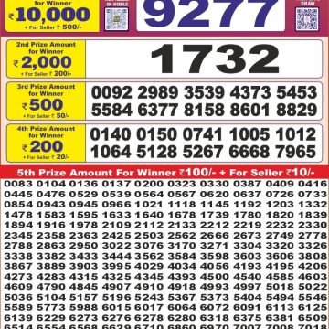 Lottery Result Today July 3, 2025