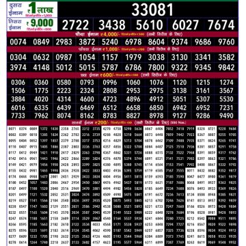 Lottery Result Today July 3, 2025
