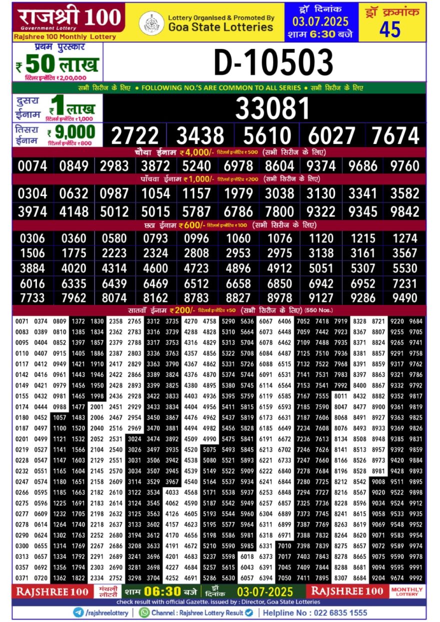 Lottery Result Today July 3, 2025