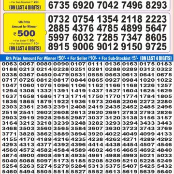 Lottery Result Today July 3, 2025
