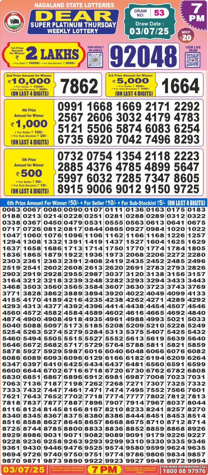 Lottery Result Today July 3, 2025