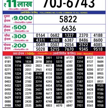 Lottery Result Today July 3, 2025