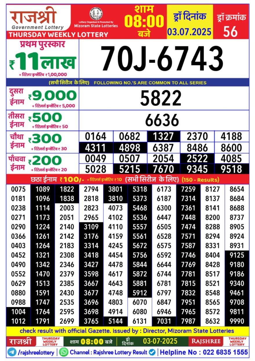 Lottery Result Today July 3, 2025