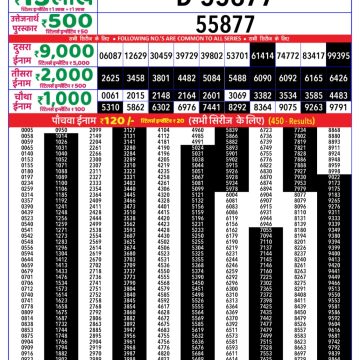 Lottery Result Today July 3, 2025