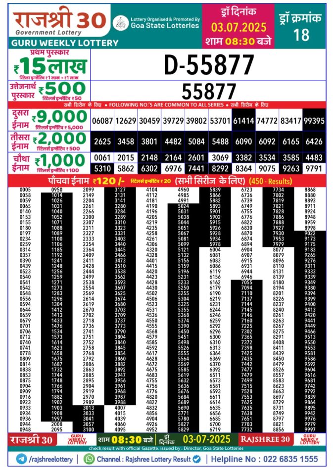Lottery Result Today July 3, 2025