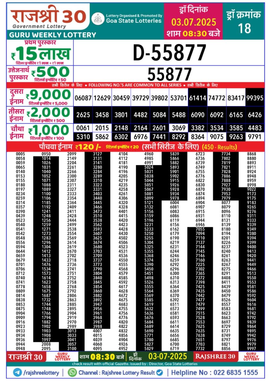 Lottery Result Today July 3, 2025