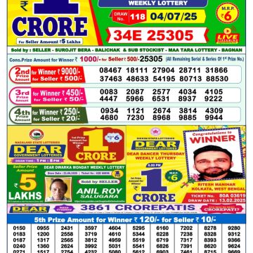 Lottery Result Today July 4, 2025
