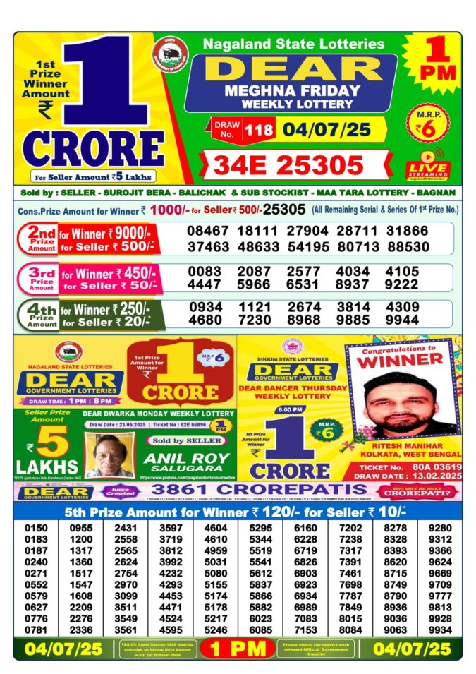 Lottery Result Today July 4, 2025