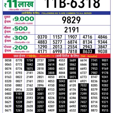 Lottery Result Today July 4, 2025