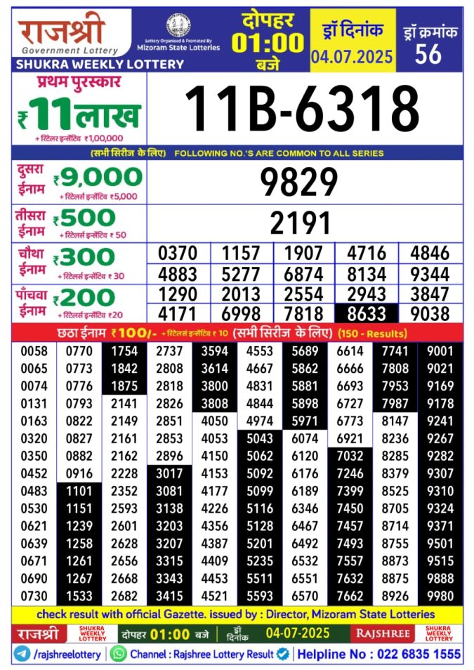 Lottery Result Today July 4, 2025
