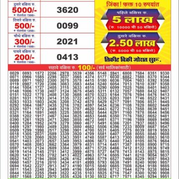 Lottery Result Today July 4, 2025