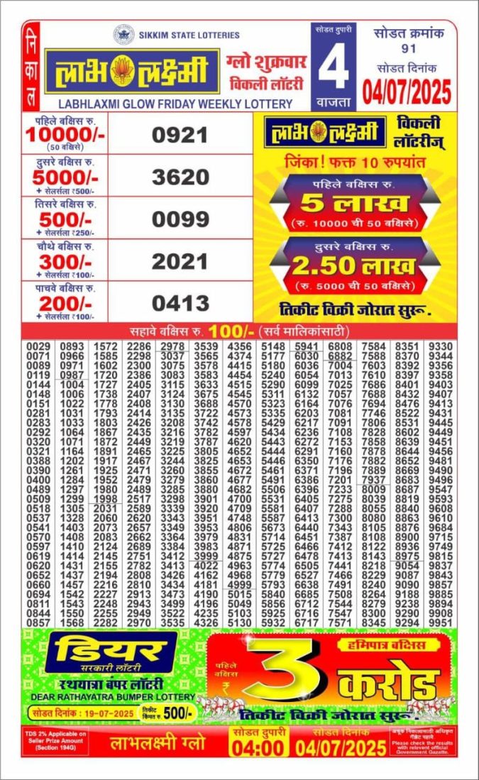 Lottery Result Today July 4, 2025