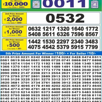 Lottery Result Today July 4, 2025