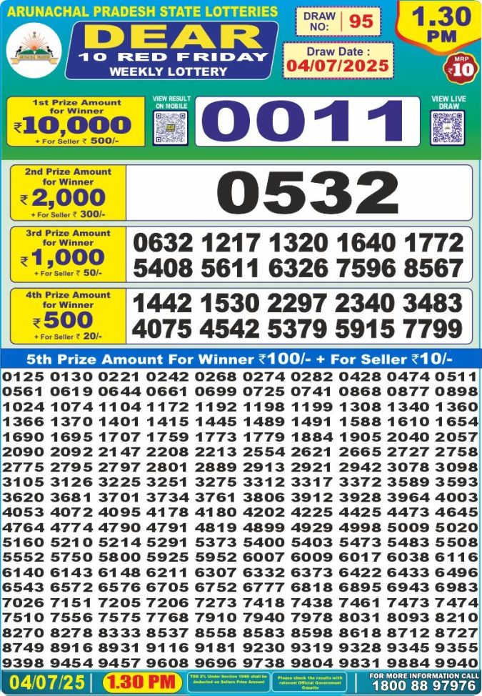 Lottery Result Today July 4, 2025