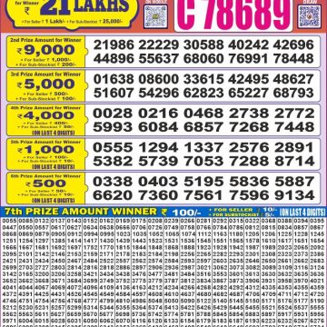 Lottery Result Today July 4, 2025