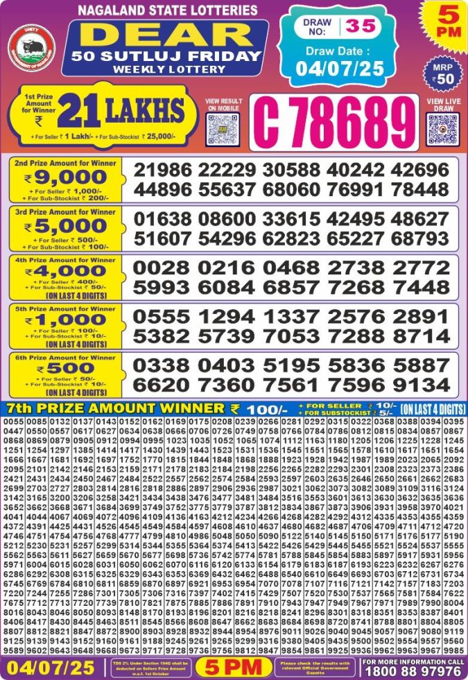 Lottery Result Today July 4, 2025
