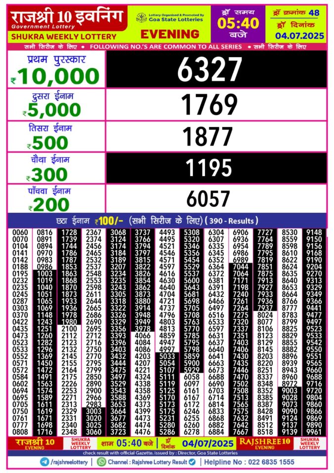 Lottery Result Today July 4, 2025