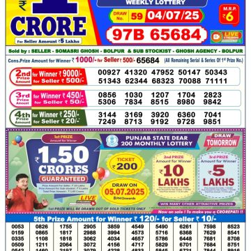 Lottery Result Today July 4, 2025